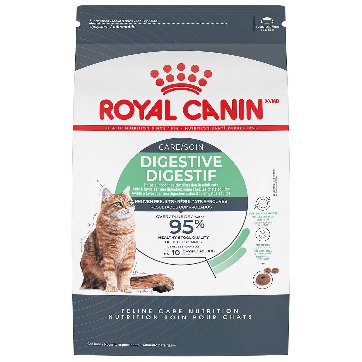 Royal Canin Digestive Dry Cat Food