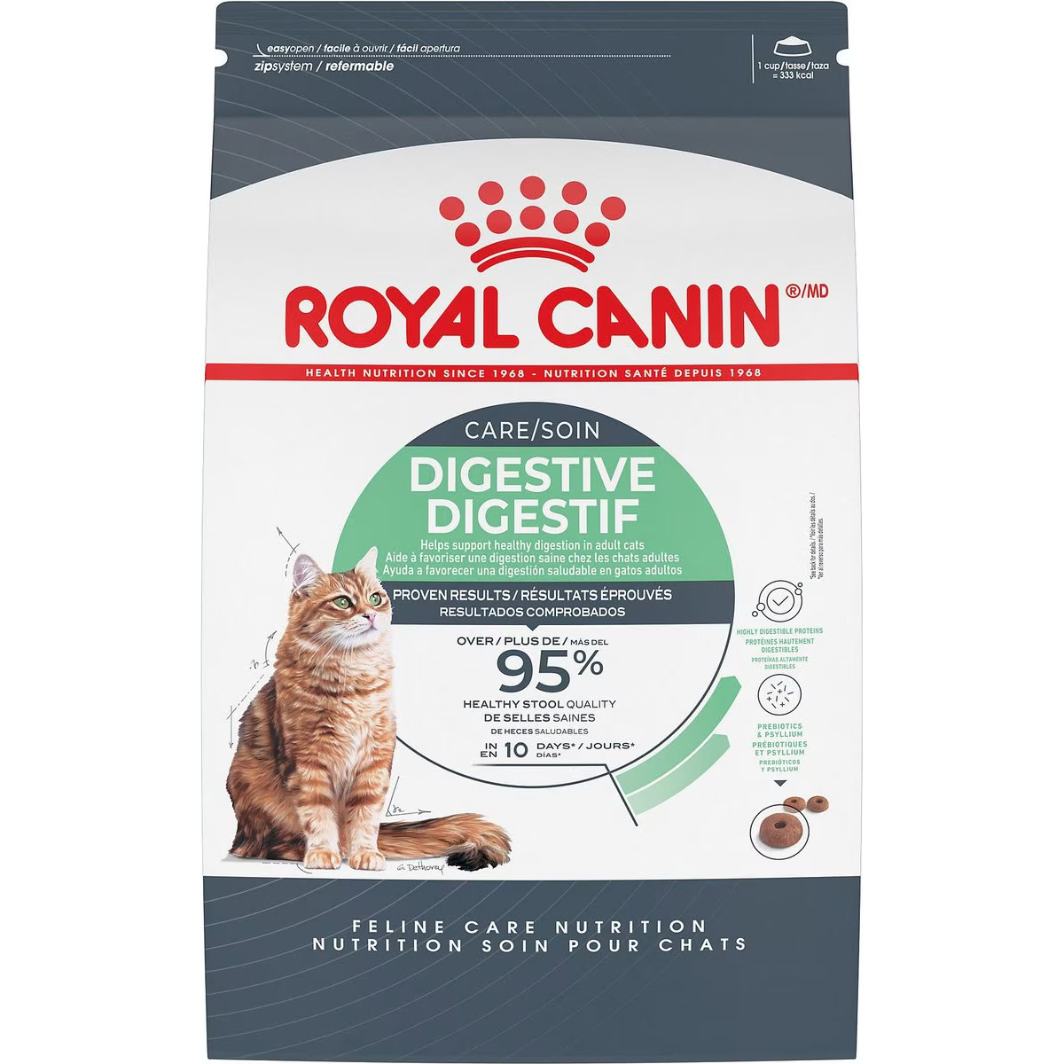 Royal Canin Feline Care Nutrition Digestive Care Dry Cat Food