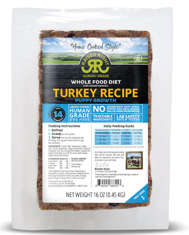 Raised Right Dog Food