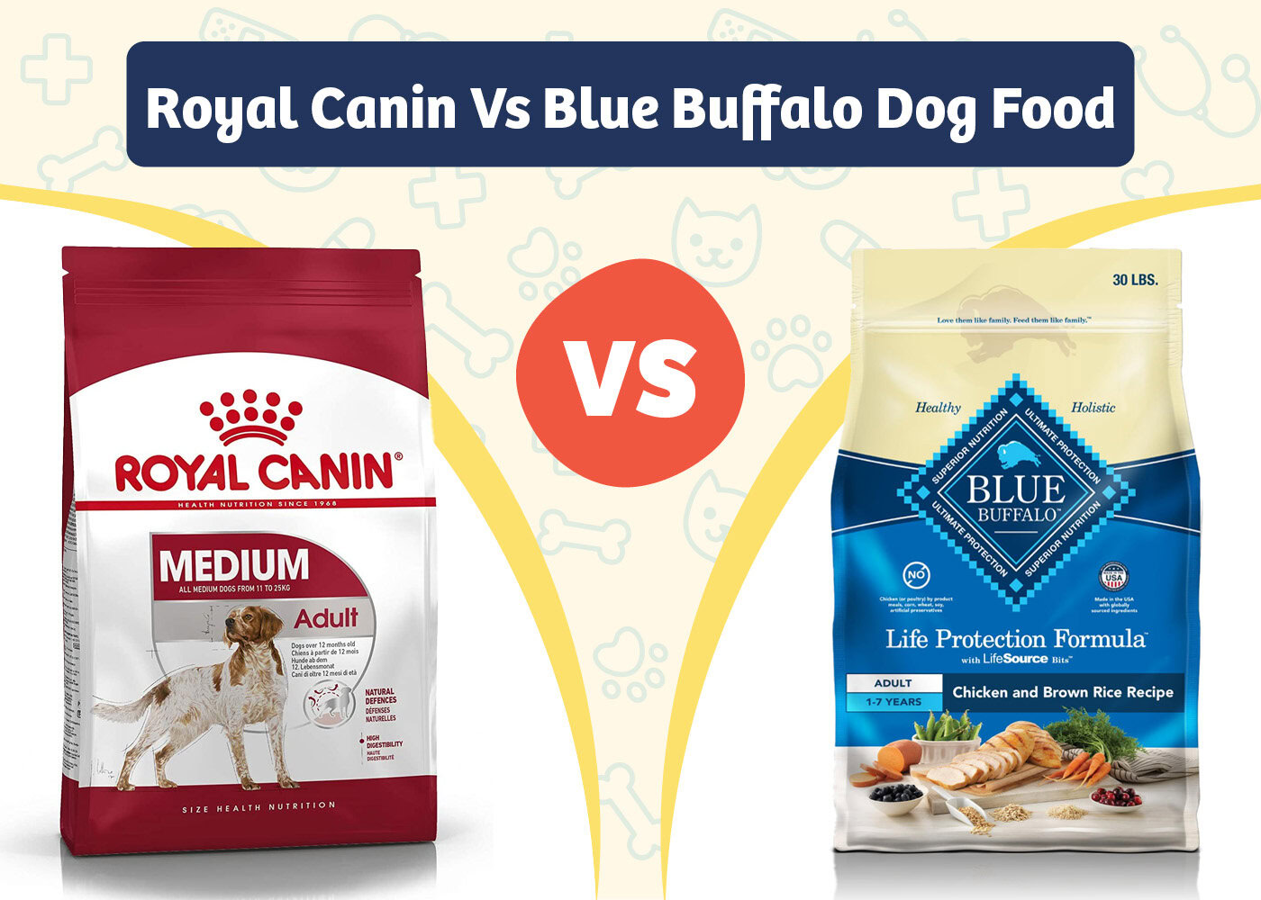 PangoVet_Product VS Product_ Royal Canin Vs Blue Buffalo Dog Food