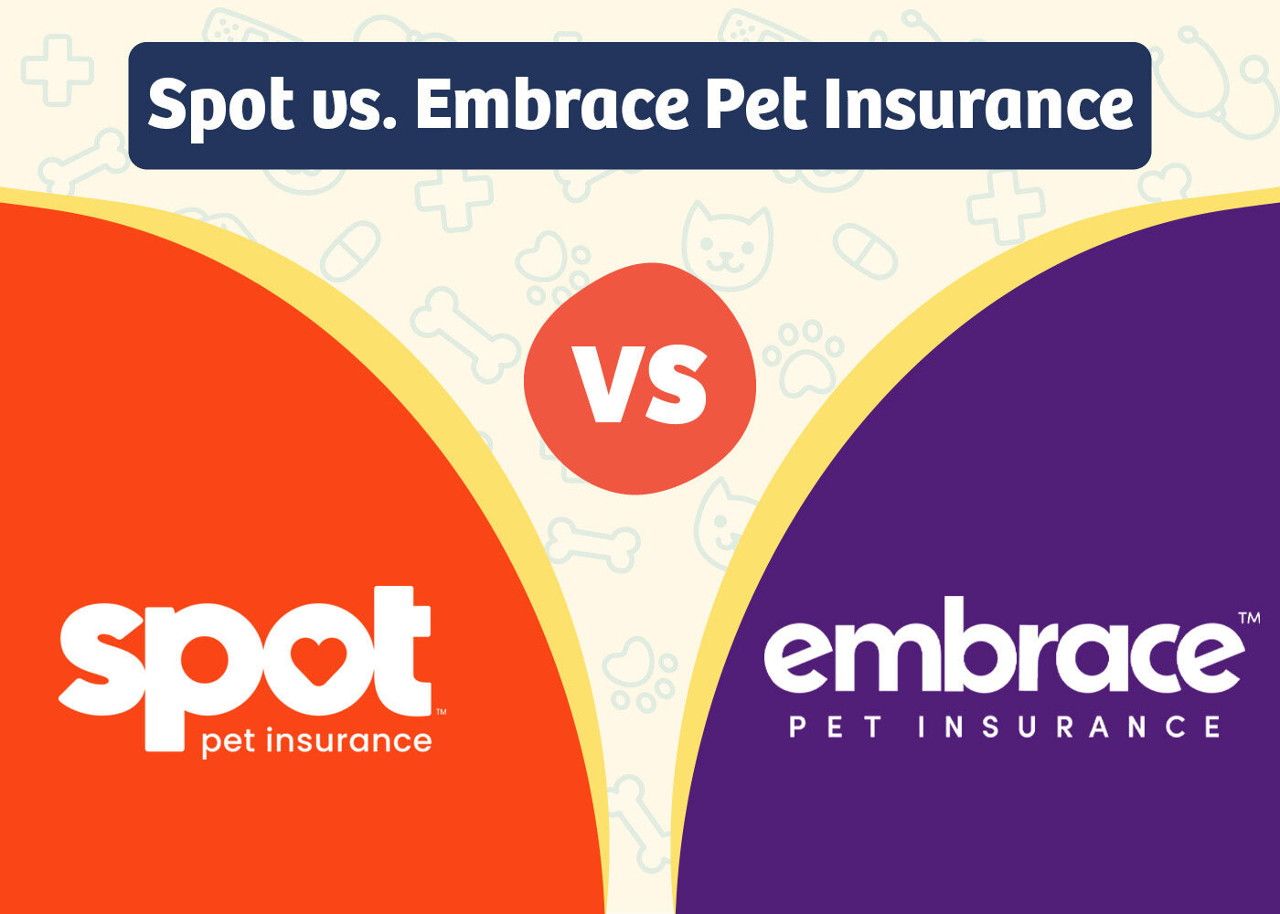 PangoVet_Spot vs. Embrace Pet Insurance