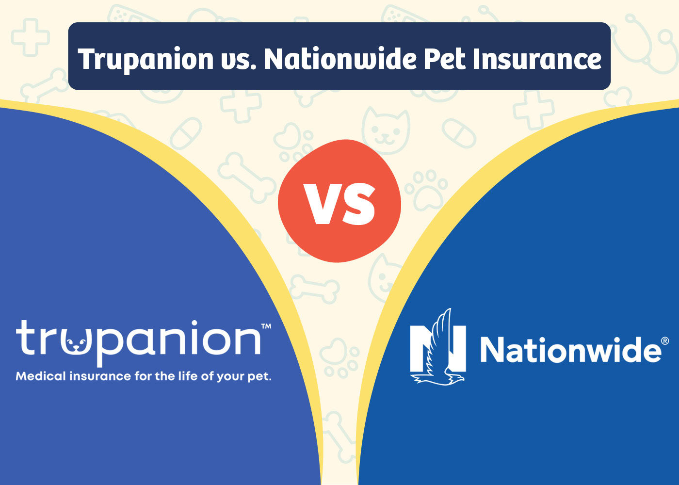 PangoVet_Trupanion vs. Nationwide Pet Insurance