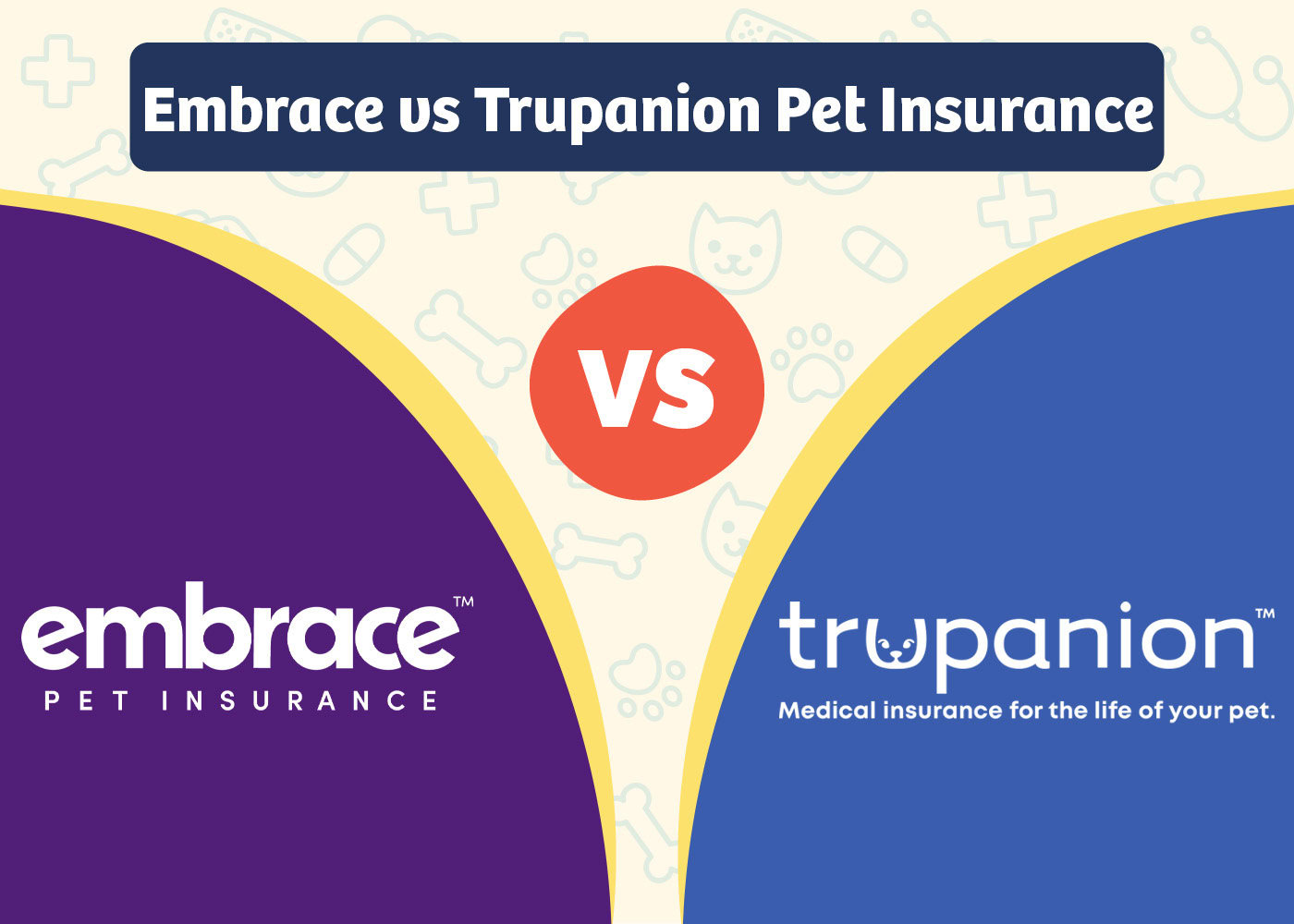 PangoVet_Embrace vs Trupanion Pet Insurance