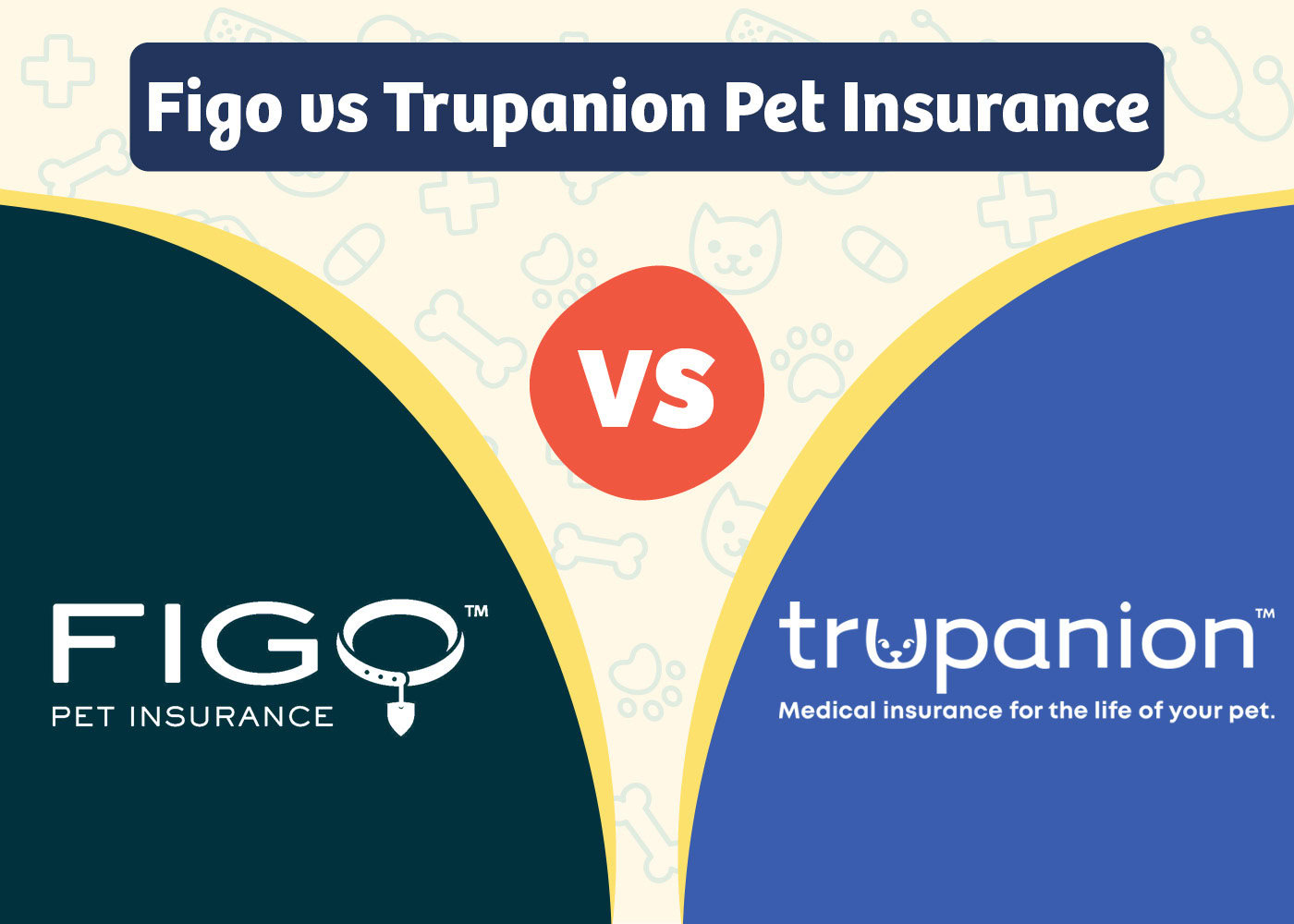 PangoVet_Figo vs Trupanion Pet Insurance