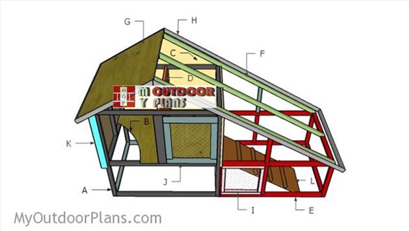 DIY Rabbit Hutch Plans