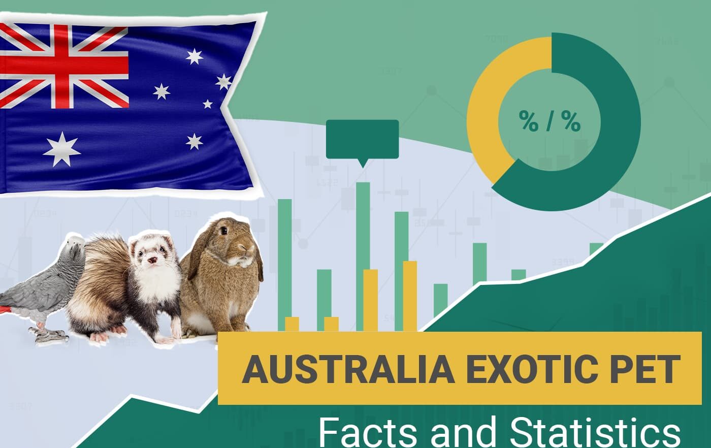 Exotic Pet Statistics Australia